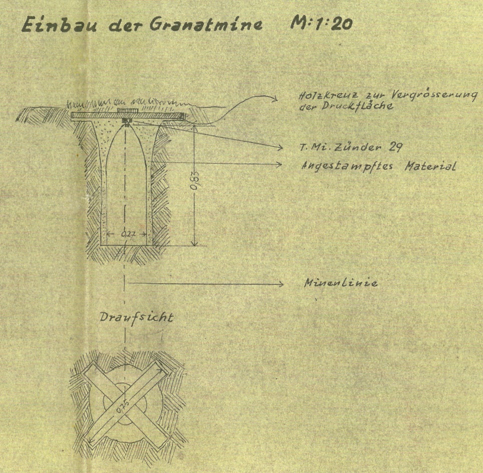 Granatmine