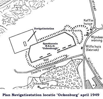 Kaart met plan Navigatiestation